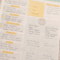 Weekly Meal Plan Archives ~ The Creative Bite