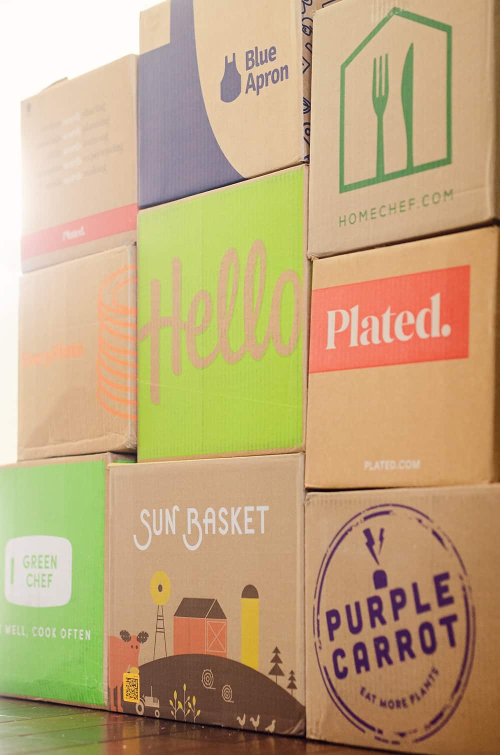 Best Meal Kit Delivery Service 2020 Reviews