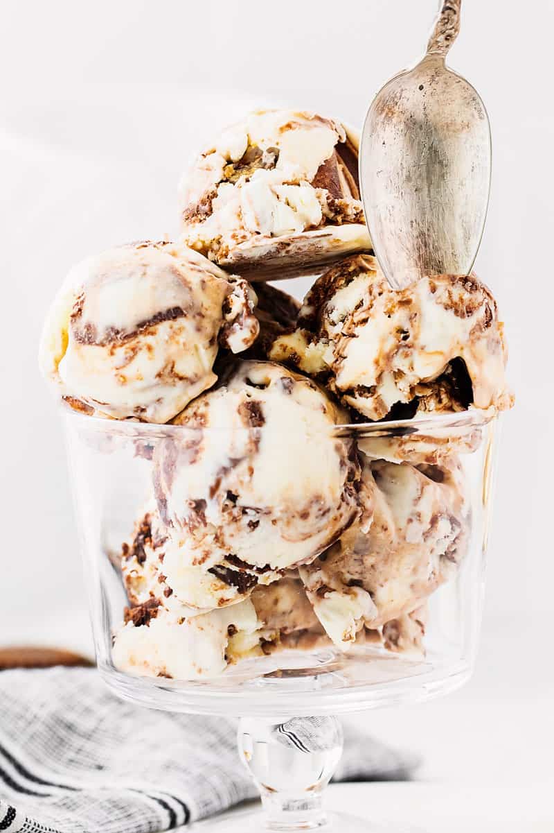 Moose Tracks No Churn Ice Cream 2 no churn ice cream swirled with fudge and peanut butter cups